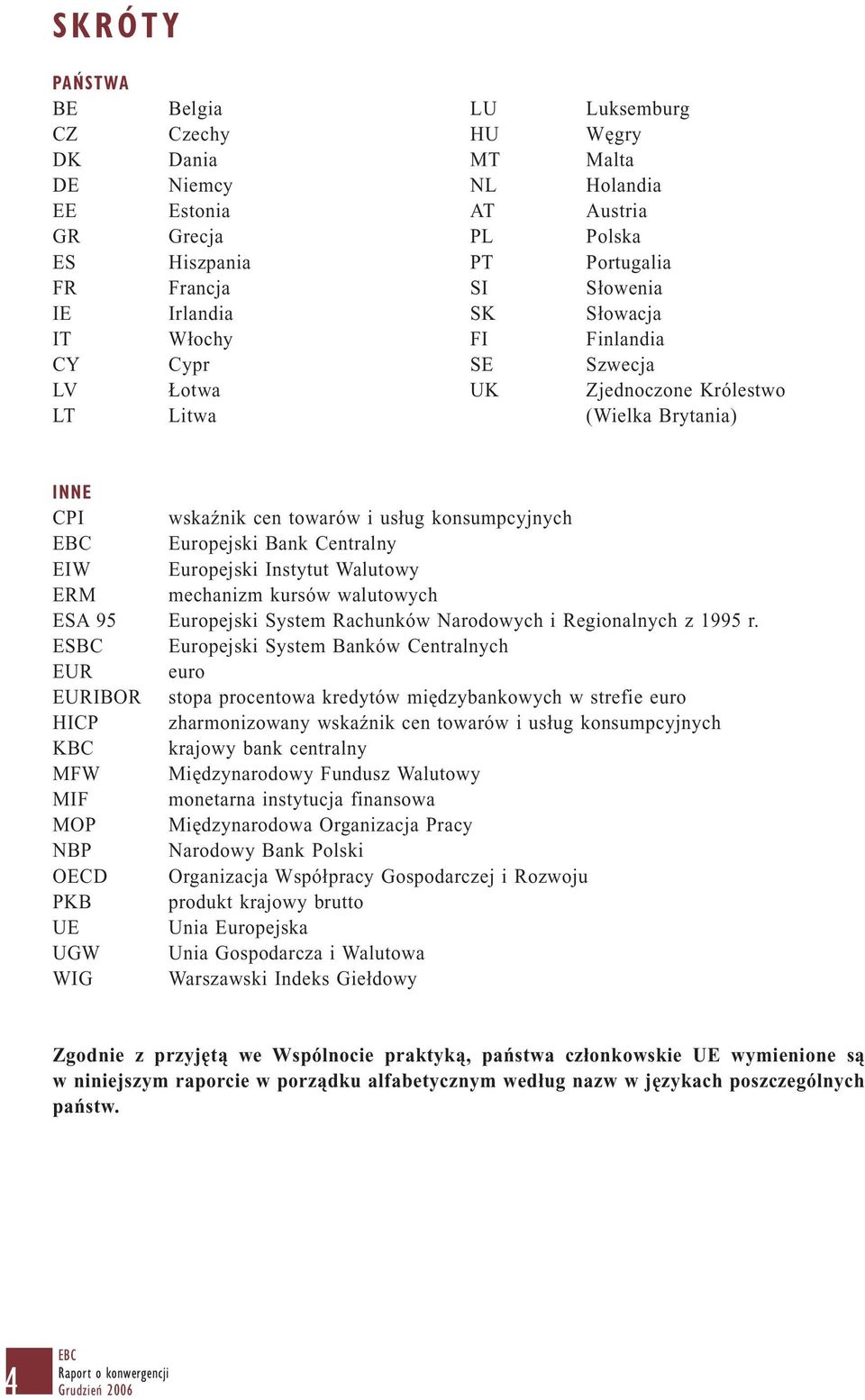 EIW Europejski Instytut Walutowy ERM mechanizm kursów walutowych ESA 95 Europejski System Rachunków Narodowych i Regionalnych z 1995 r.