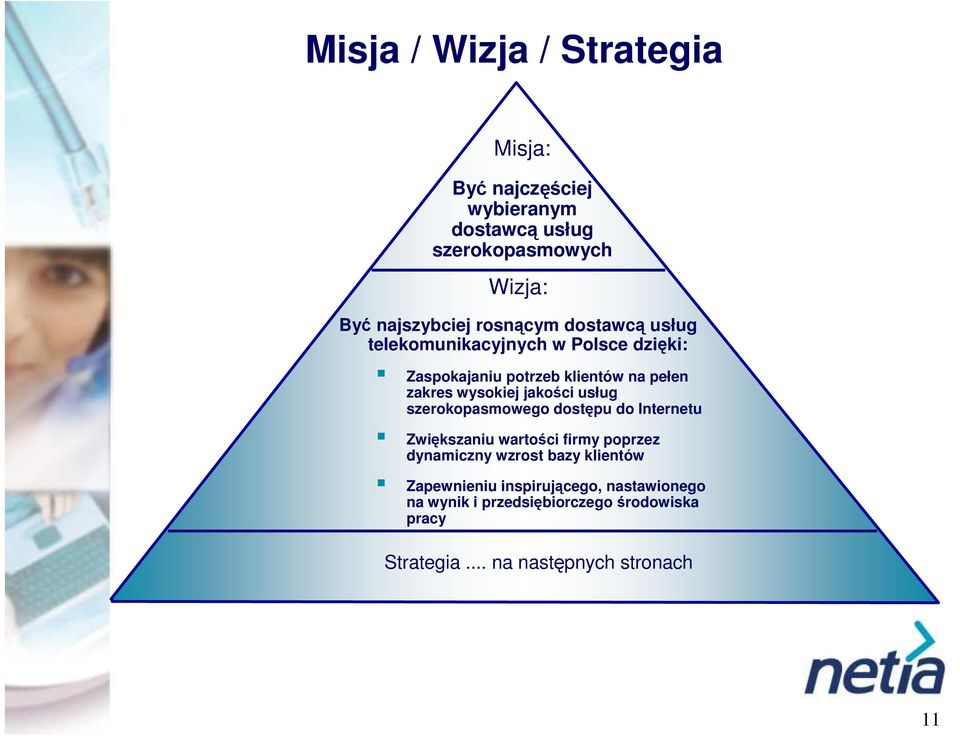 jakości usług szerokopasmowego dostępu do Internetu Zwiększaniu wartości firmy poprzez dynamiczny wzrost bazy klientów