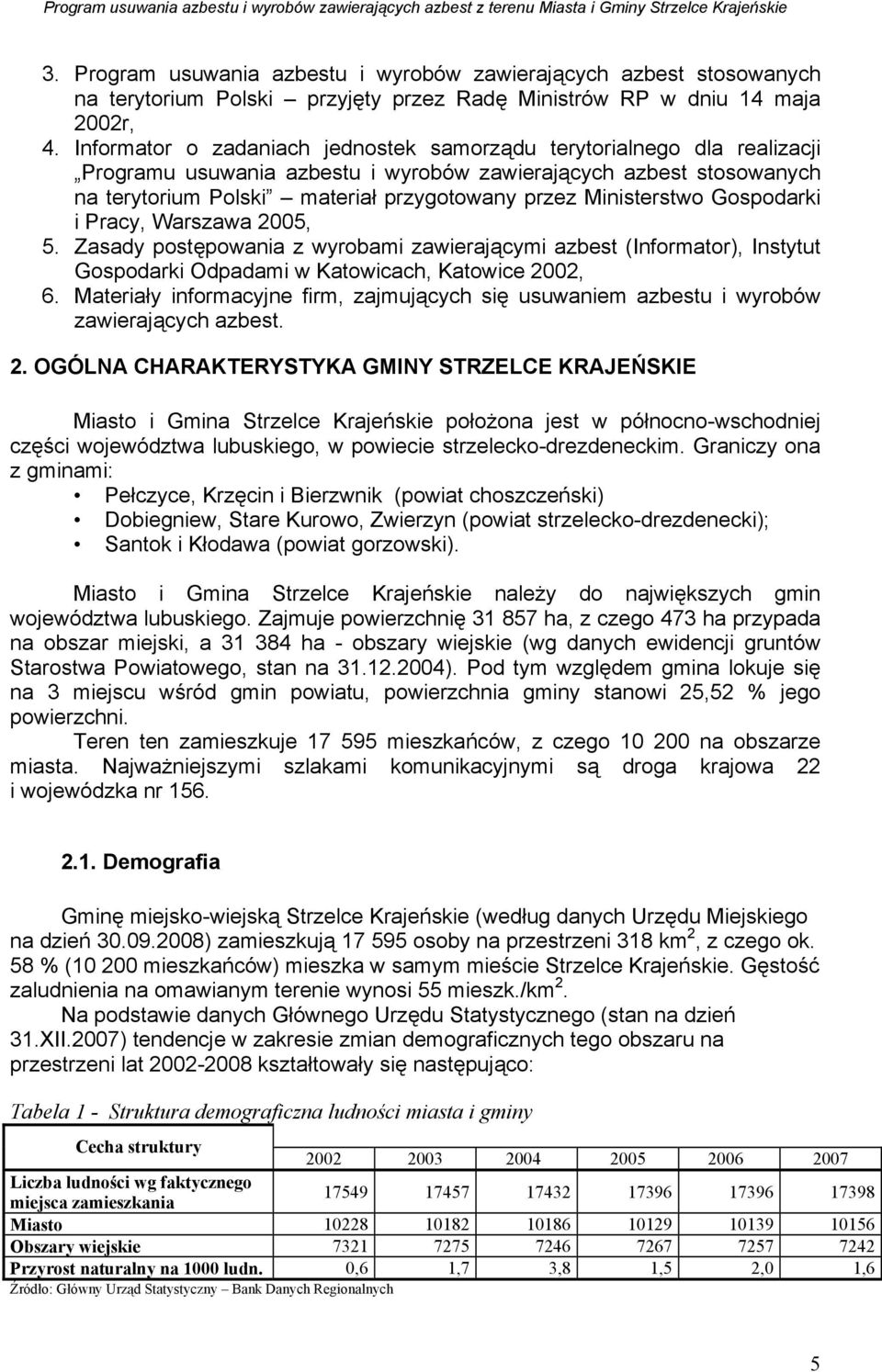 Ministerstwo Gospodarki i Pracy, Warszawa 2005, 5. Zasady postępowania z wyrobami zawierającymi azbest (Informator), Instytut Gospodarki Odpadami w Katowicach, Katowice 2002, 6.