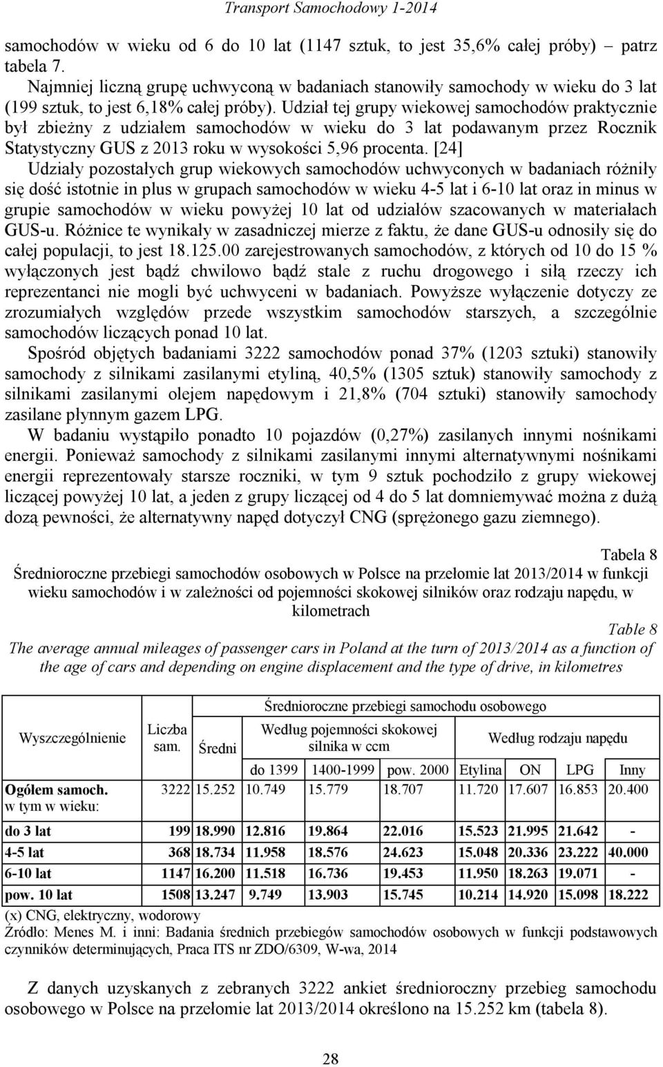Udział tej grupy wiekowej samochodów praktycznie był zbieżny z udziałem samochodów w wieku do 3 lat podawanym przez Rocznik Statystyczny GUS z 2013 roku w wysokości 5,96 procenta.