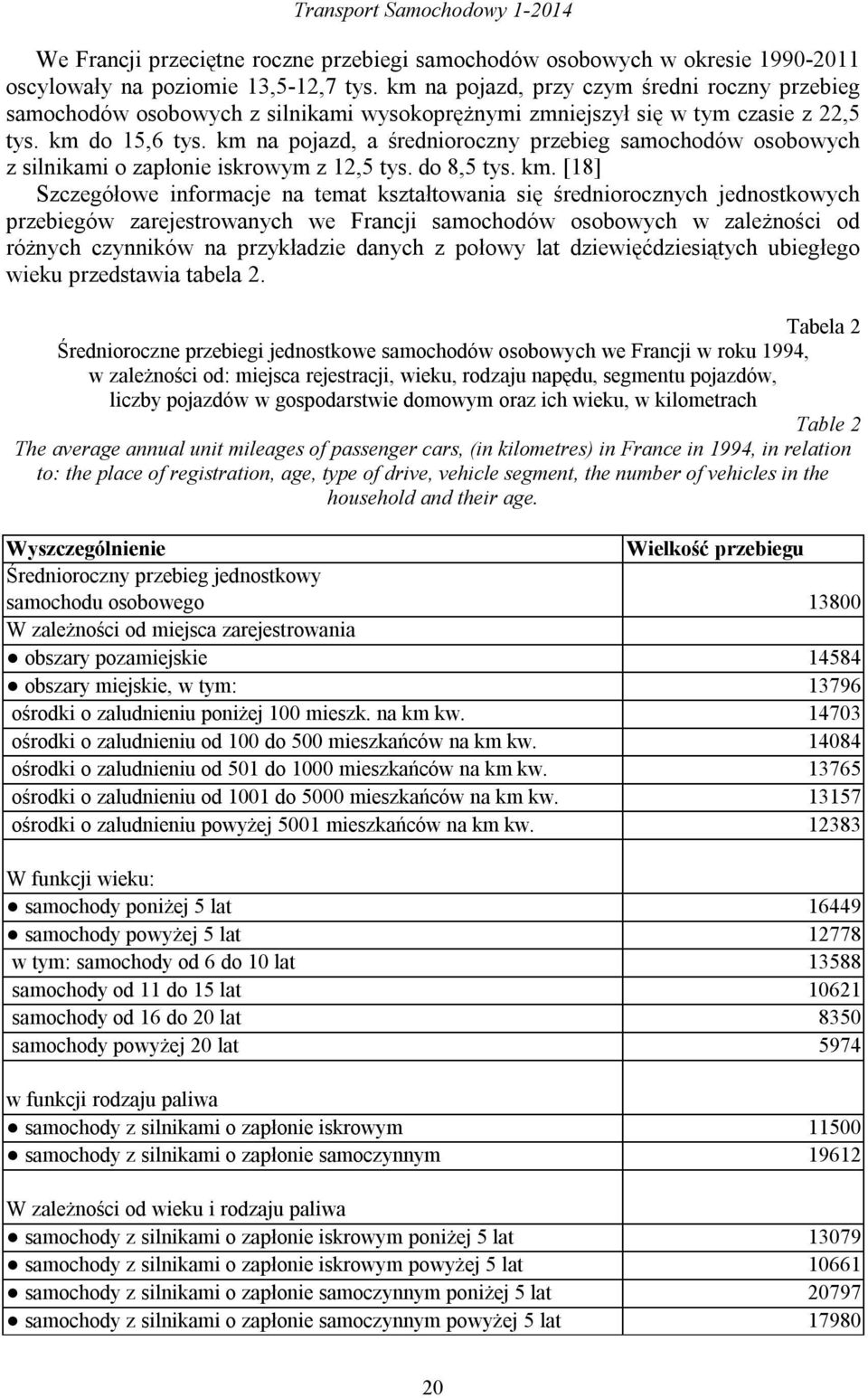 km na pojazd, a średnioroczny przebieg samochodów osobowych z silnikami o zapłonie iskrowym z 12,5 tys. do 8,5 tys. km.