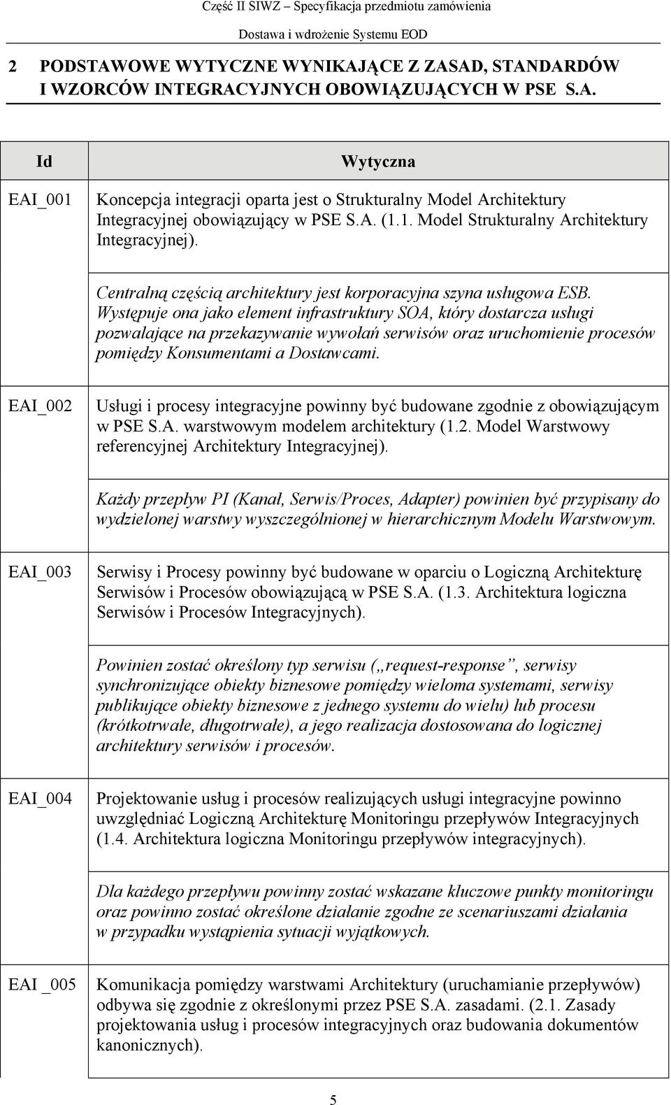 Występuje ona jako element infrastruktury SOA, który dostarcza usługi pozwalające na przekazywanie wywołań serwisów oraz uruchomienie procesów pomiędzy Konsumentami a Dostawcami.