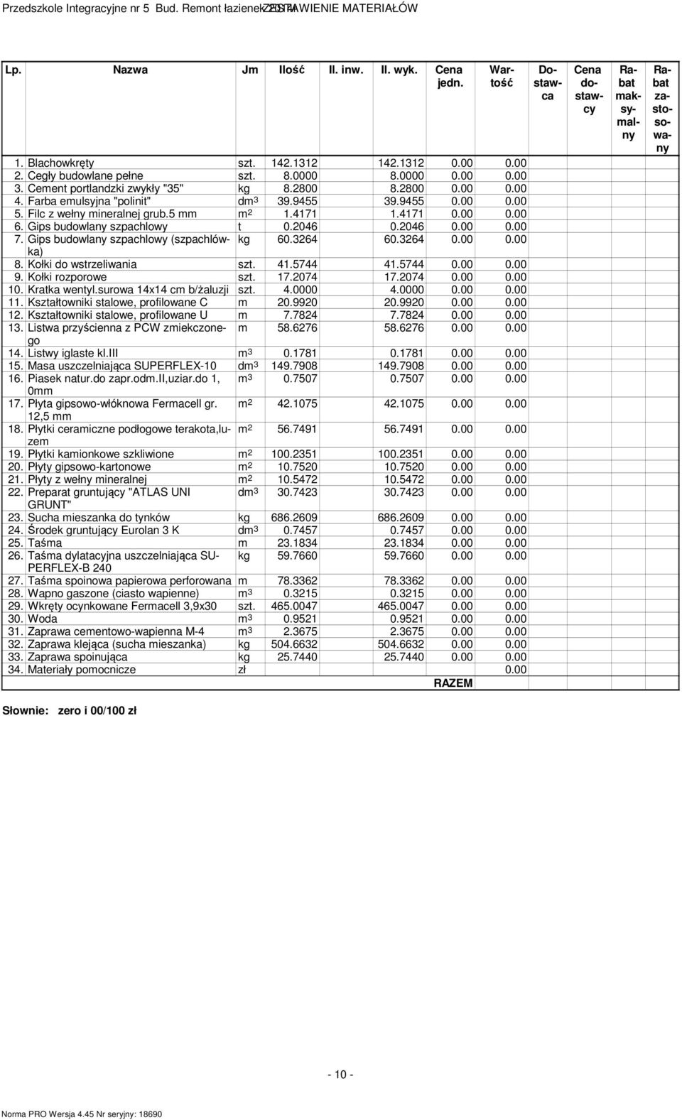 Gips budowlany szpachlowy t 0.2046 0.2046 0.00 0.00 7. Gips budowlany szpachlowy (szpachlówka) kg 60.3264 60.3264 0.00 0.00 8. Kołki do wstrzeliwania 41.5744 41.5744 0.00 0.00 9. Kołki rozporowe 17.