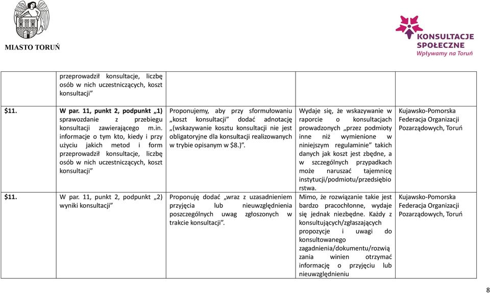 11, punkt 2, podpunkt 2) wyniki konsultacji Proponujemy, aby przy sformułowaniu koszt konsultacji dodać adnotację (wskazywanie kosztu konsultacji nie jest obligatoryjne dla konsultacji realizowanych