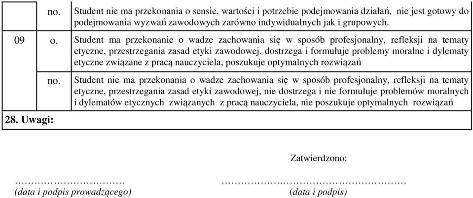 związane z pracą nauczyciela, poszukuje optymalnych rozwiązań 28.