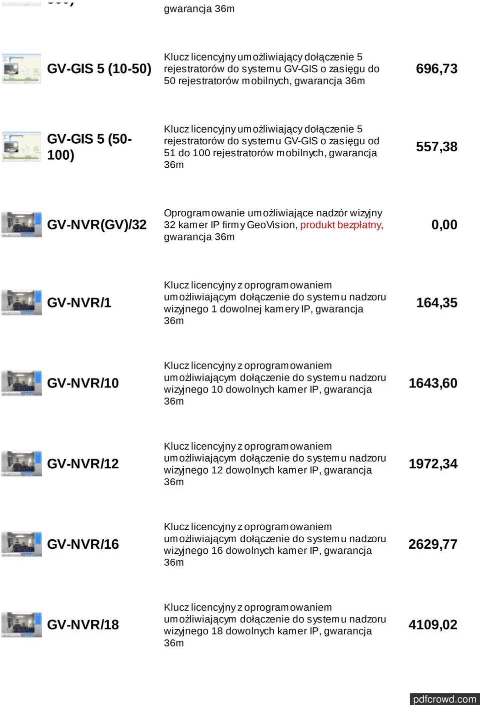 nadzór wizyjny 32 kamer IP firmy GeoVision, produkt bezpłatny, 0,00 GV-NVR/1 wizyjnego 1 dowolnej kamery IP, gwarancja 164,35 GV-NVR/10 wizyjnego 10 dowolnych kamer IP, gwarancja