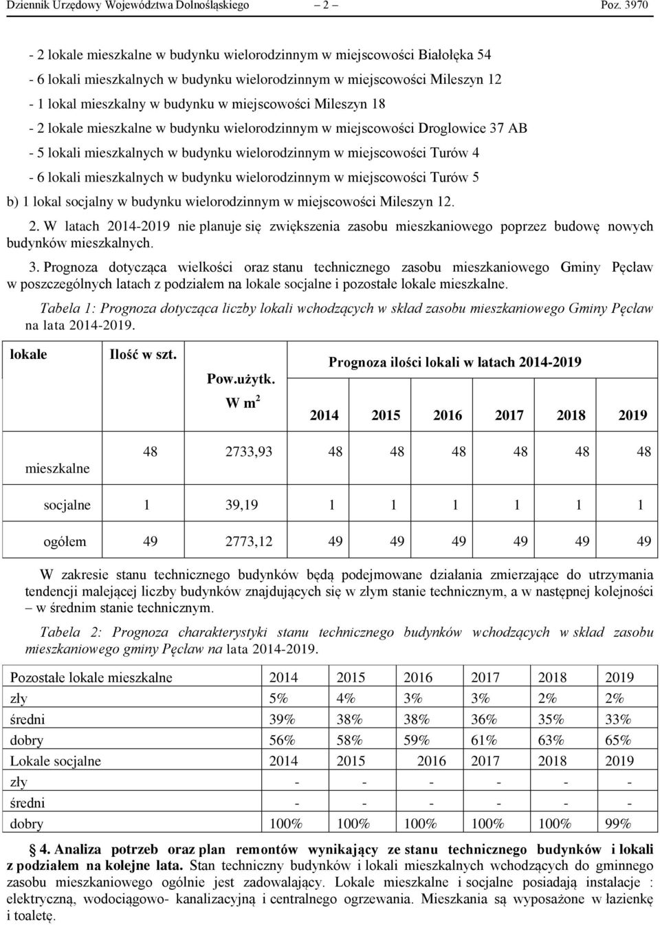 Mileszyn 18-2 lokale mieszkalne w budynku wielorodzinnym w miejscowości Droglowice 37 AB - 5 lokali mieszkalnych w budynku wielorodzinnym w miejscowości Turów 4-6 lokali mieszkalnych w budynku