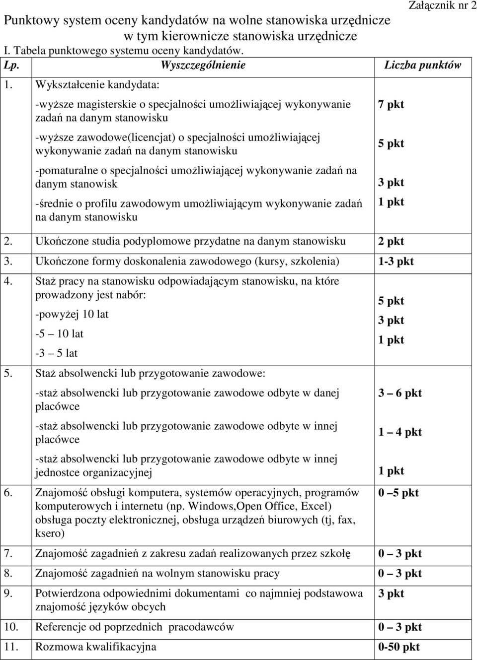 Wykształcenie kandydata: -wyŝsze magisterskie o specjalności umoŝliwiającej wykonywanie zadań na danym stanowisku -wyŝsze zawodowe(licencjat) o specjalności umoŝliwiającej wykonywanie zadań na danym