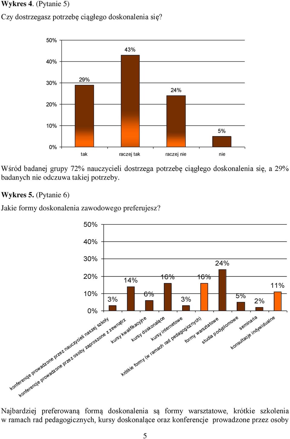 (Pytanie 6) Jakie formy doskonalenia zawodowego preferujesz?