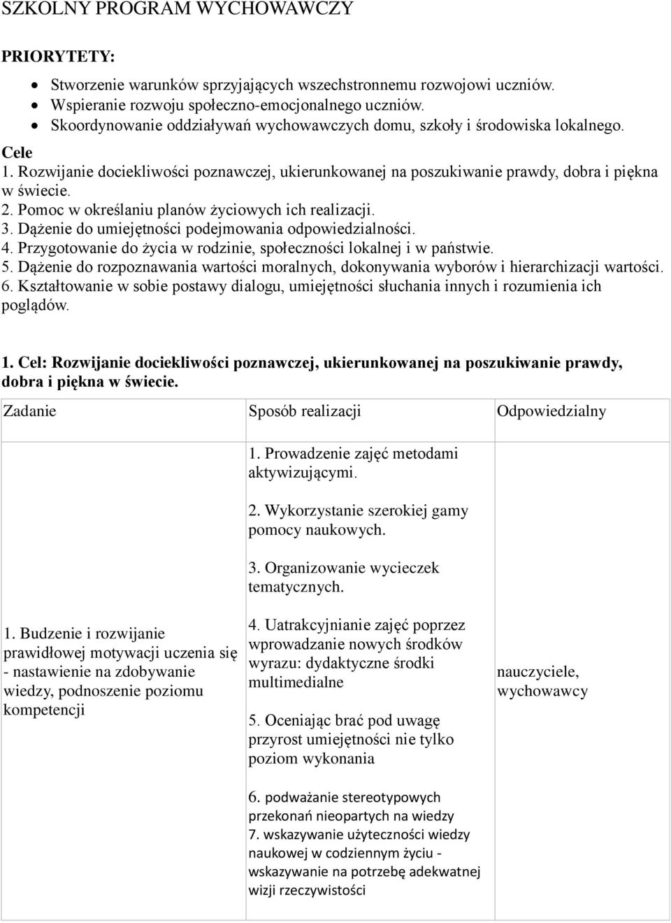 Pomoc w określaniu planów życiowych ich realizacji. 3. Dążenie do umiejętności podejmowania odpowiedzialności. 4. Przygotowanie do życia w rodzinie, społeczności lokalnej i w państwie. 5.