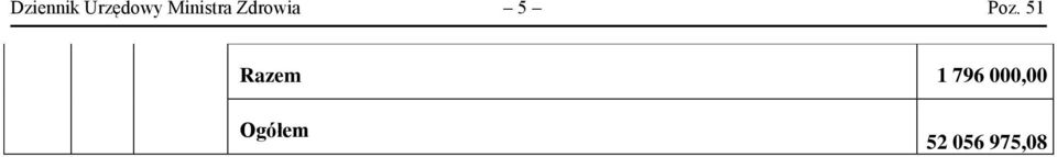 Poz. 51 Razem 1 796