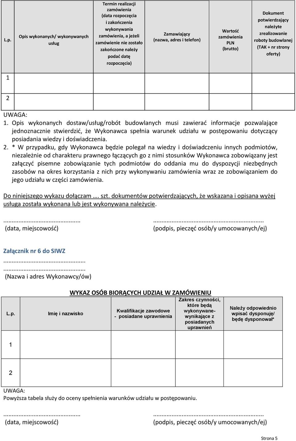 Opis wykonanych dostaw/usług/robót budowlanych musi zawierać informacje pozwalające jednoznacznie stwierdzić, że Wykonawca spełnia warunek udziału w postępowaniu dotyczący posiadania wiedzy i