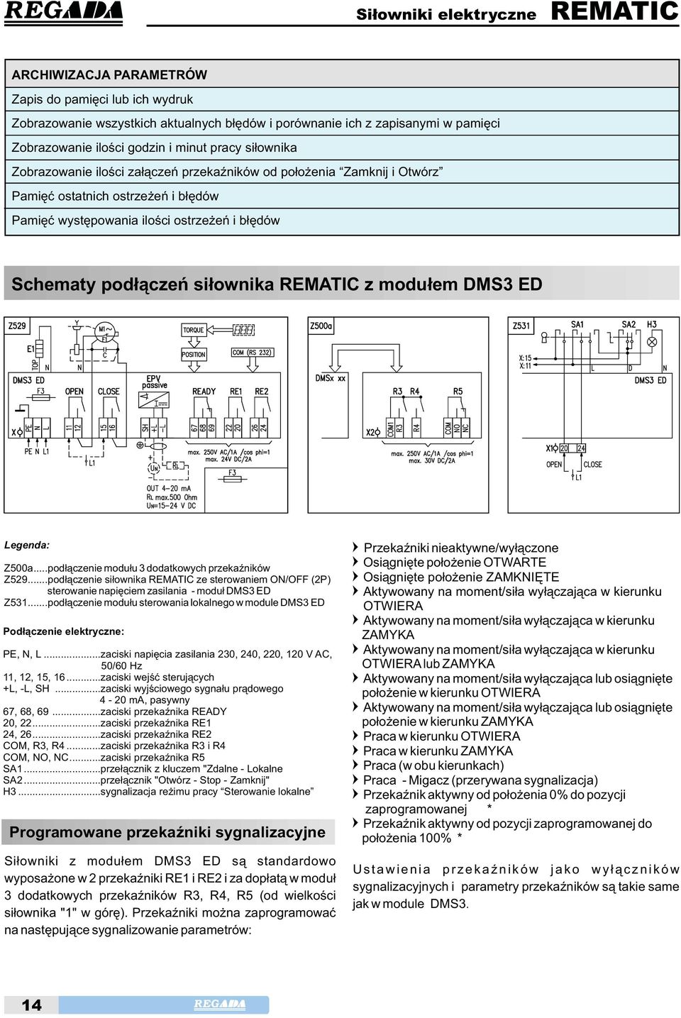 ..podczeniemoduu3dodatkowychprzekaników Z529...podczeniesiownika REMATIC ze sterowaniem ON/OFF(2P) sterowanienapiciemzasilania -modudms3ed Z531.