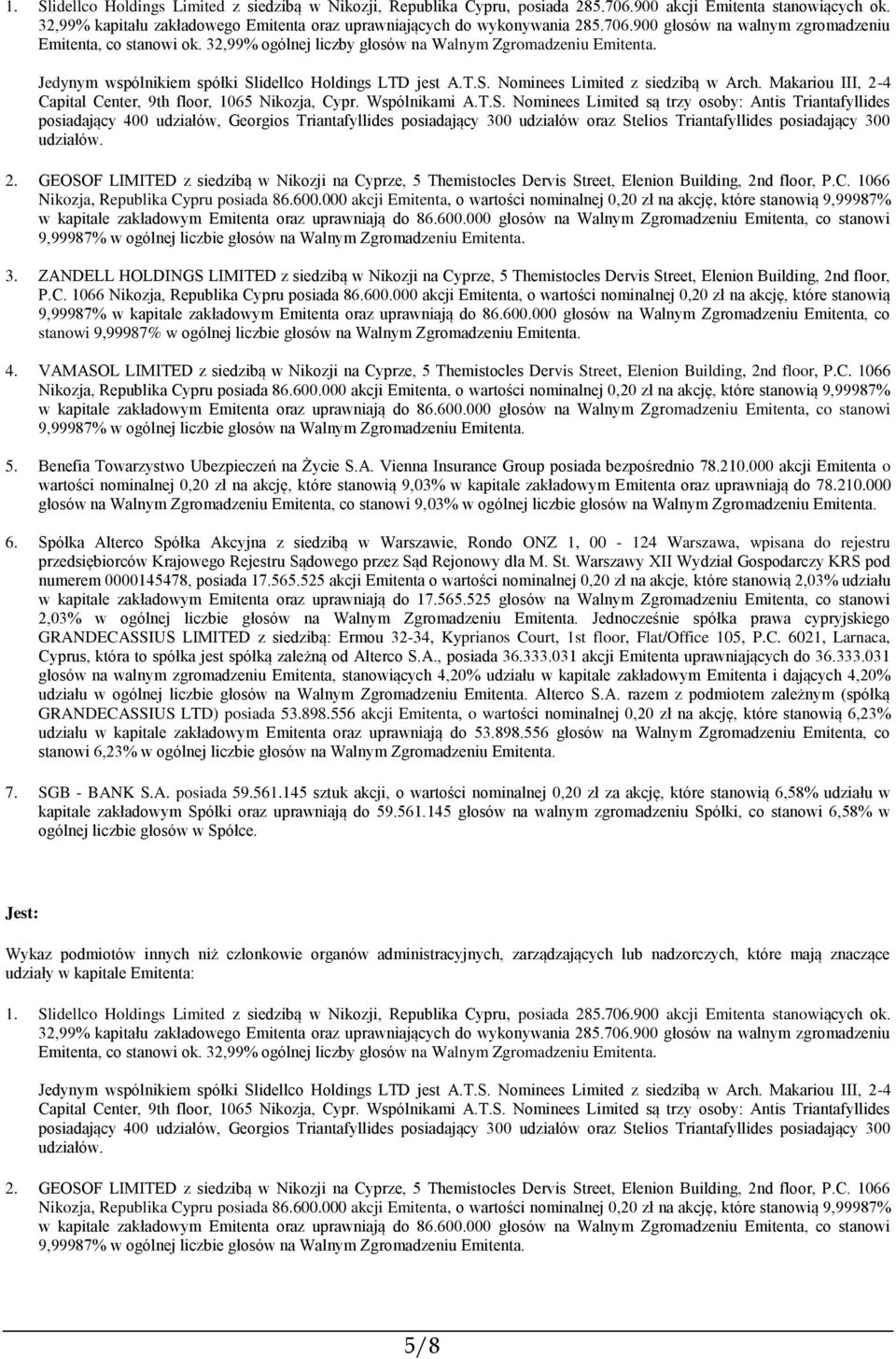 Makariou III, 2-4 Capital Center, 9th floor, 1065 Nikozja, Cypr. Wspólnikami A.T.S.