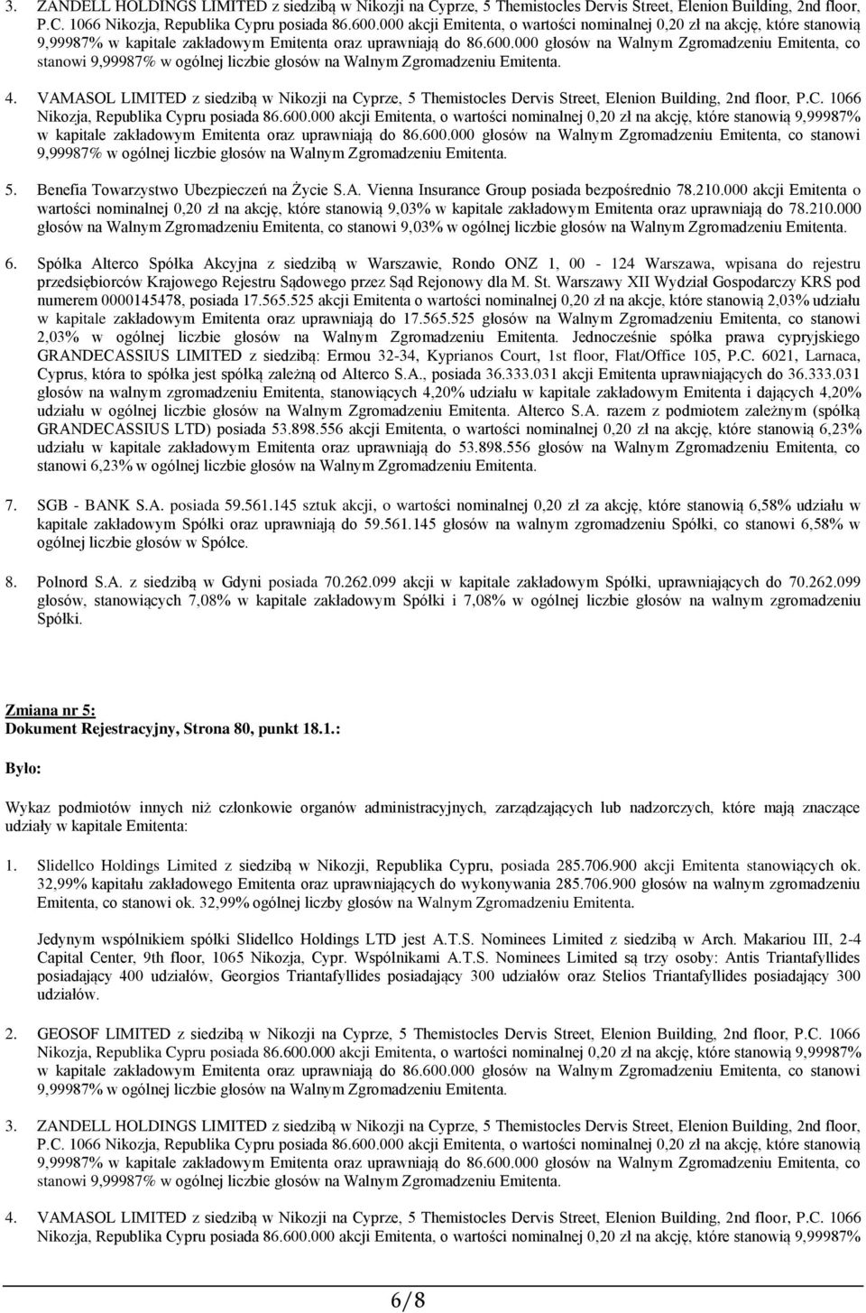 VAMASOL LIMITED z siedzibą w Nikozji na Cyprze, 5 Themistocles Dervis Street, Elenion Building, 2nd floor, P.C. 1066 5. Benefia Towarzystwo Ubezpieczeń na Życie S.A. Vienna Insurance Group posiada bezpośrednio 78.