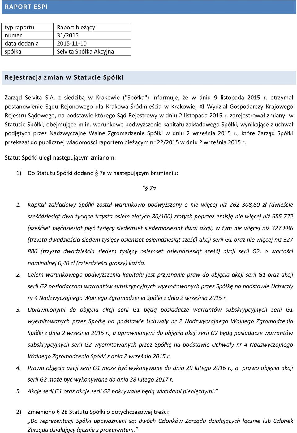 zarejestrował zmiany w Statucie Spółki, obejmujące m.in.