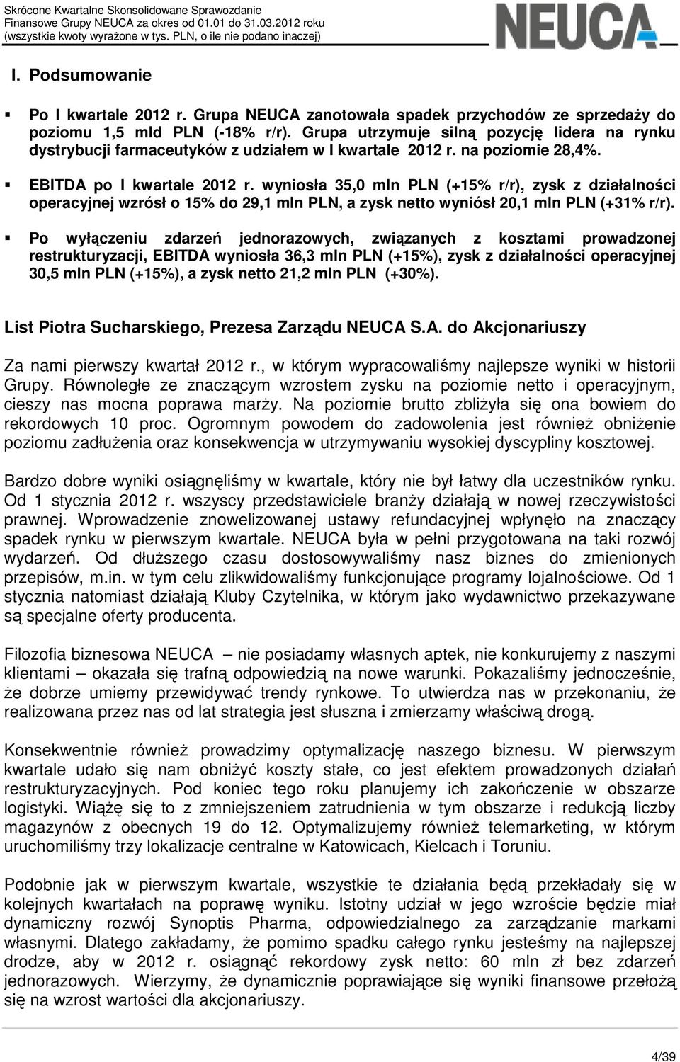 wyniosła 35,0 mln PLN (+15% r/r), zysk z działalności operacyjnej wzrósł o 15% do 29,1 mln PLN, a zysk netto wyniósł 20,1 mln PLN (+31% r/r).