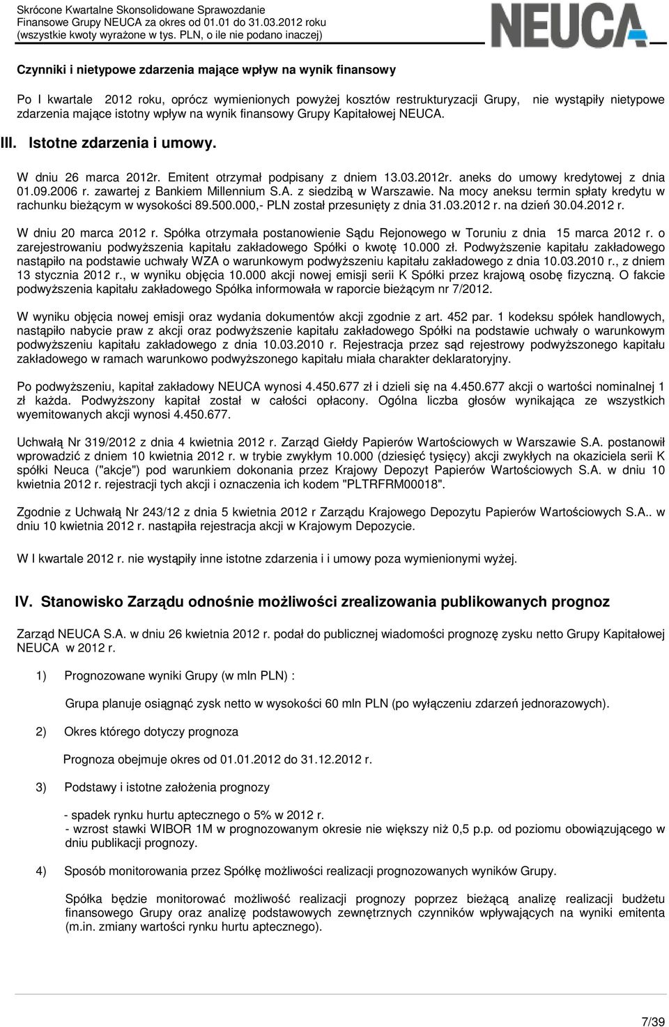 zawartej z Bankiem Millennium S.A. z siedzibą w Warszawie. Na mocy aneksu termin spłaty kredytu w rachunku bieżącym w wysokości 89.500.000,- PLN został przesunięty z dnia 31.03.2012 r. na dzień 30.04.