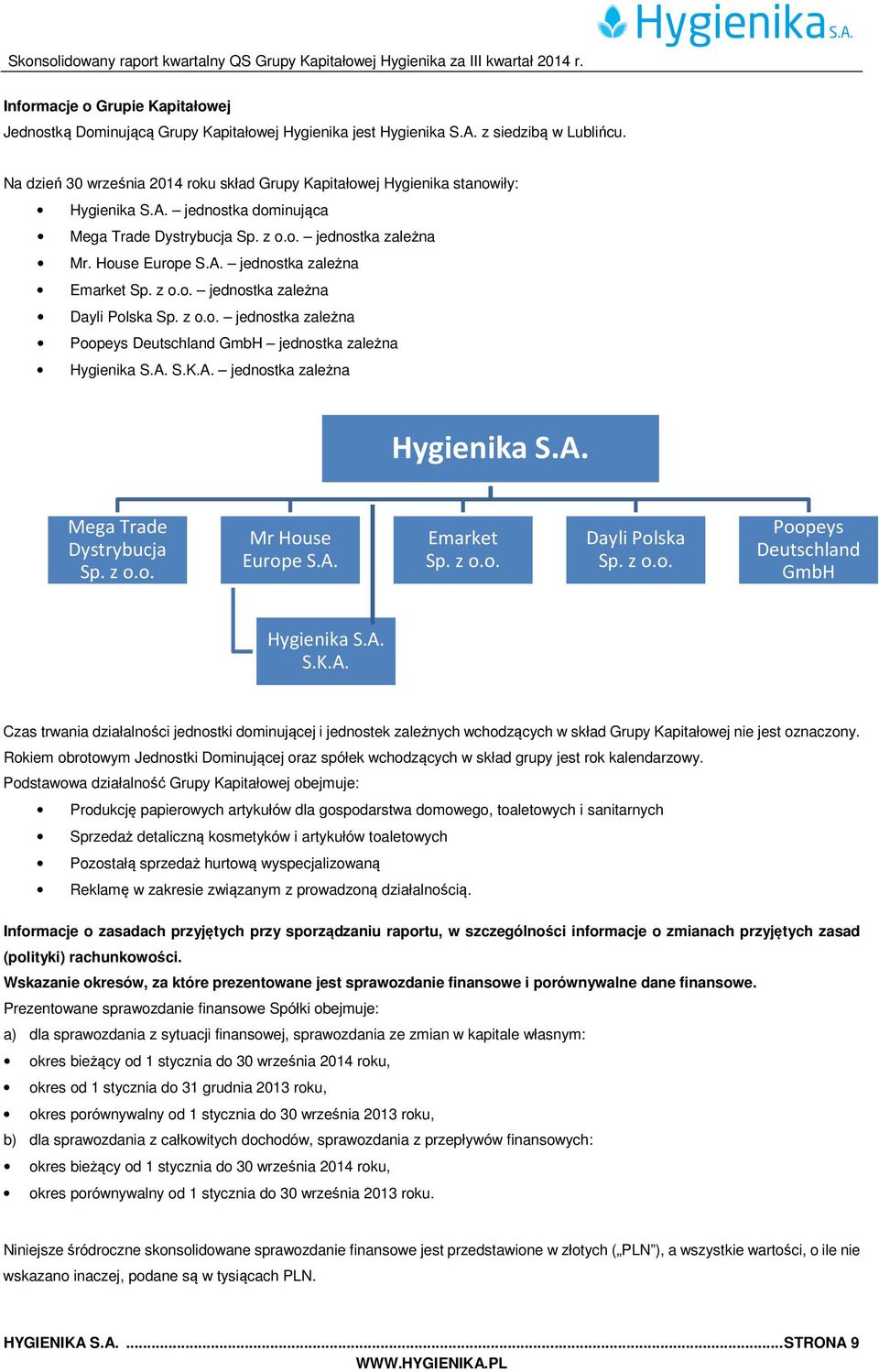 z o.o. jednostka zależna Dayli Polska Sp. z o.o. jednostka zależna Poopeys Deutschland GmbH jednostka zależna Hygienika S.A. S.K.A. jednostka zależna Hygienika S.A. Mega Trade Dystrybucja Sp. z o.o. Mr House Europe S.