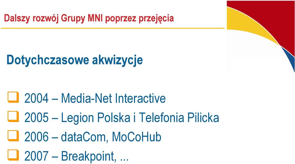 Interactive 2005 Legion Polska i Telefonia