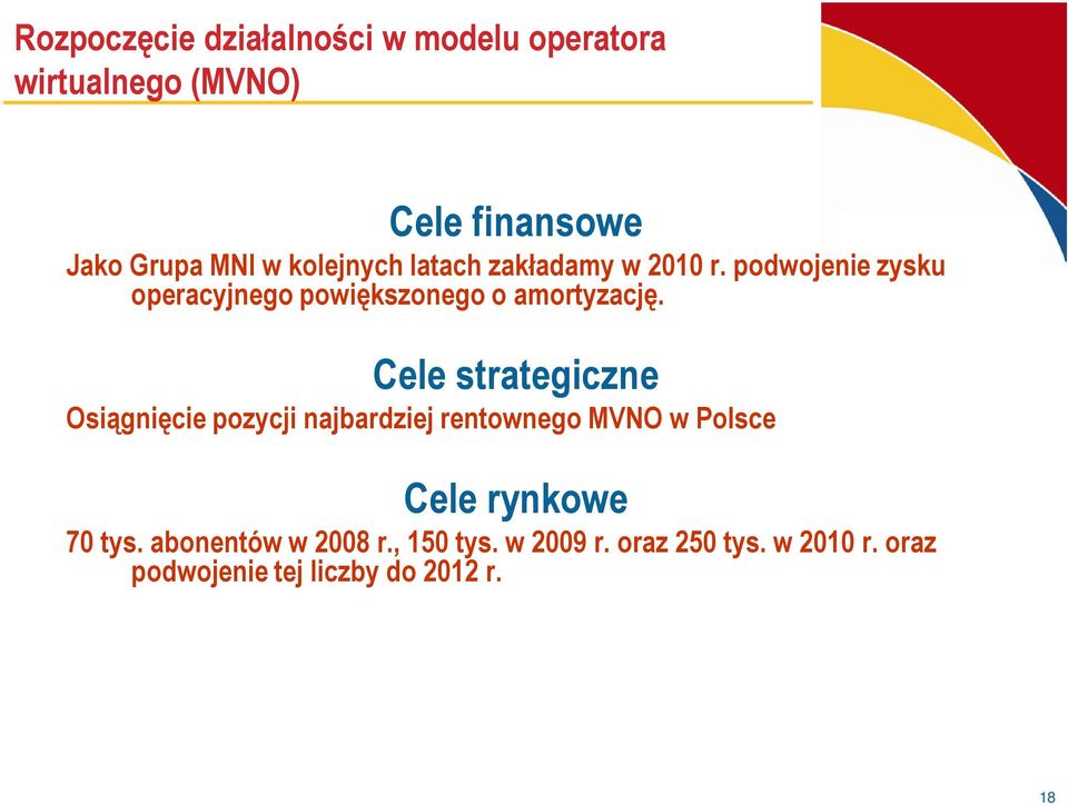 Cele strategiczne Osiągnięcie pozycji najbardziej rentownego MVNO w Polsce Cele rynkowe Cele rynkowe