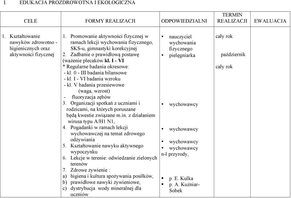 0 - III badania bilansowe - kl. I - VI badania wzroku - kl. V badania przesiewowe (waga, wzrost) - fluoryzacja zębów 3.