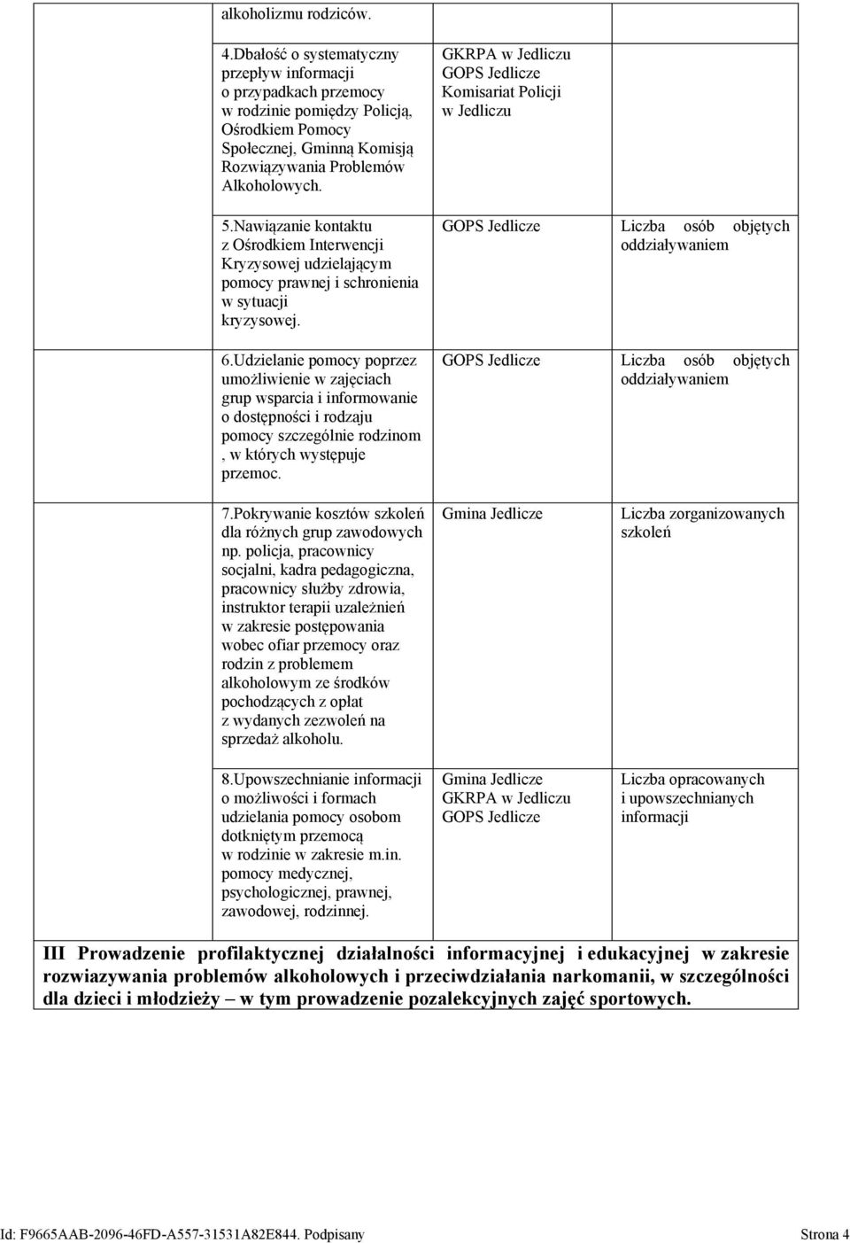 Nawiązanie kontaktu z Ośrodkiem Interwencji Kryzysowej udzielającym pomocy prawnej i schronienia w sytuacji kryzysowej. 6.