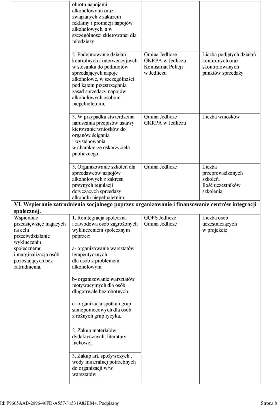 niepełnoletnim. 3. W przypadku stwierdzenia naruszania przepisów ustawy kierowanie wniosków do organów ścigania i występowania w charakterze oskarżyciela publicznego.