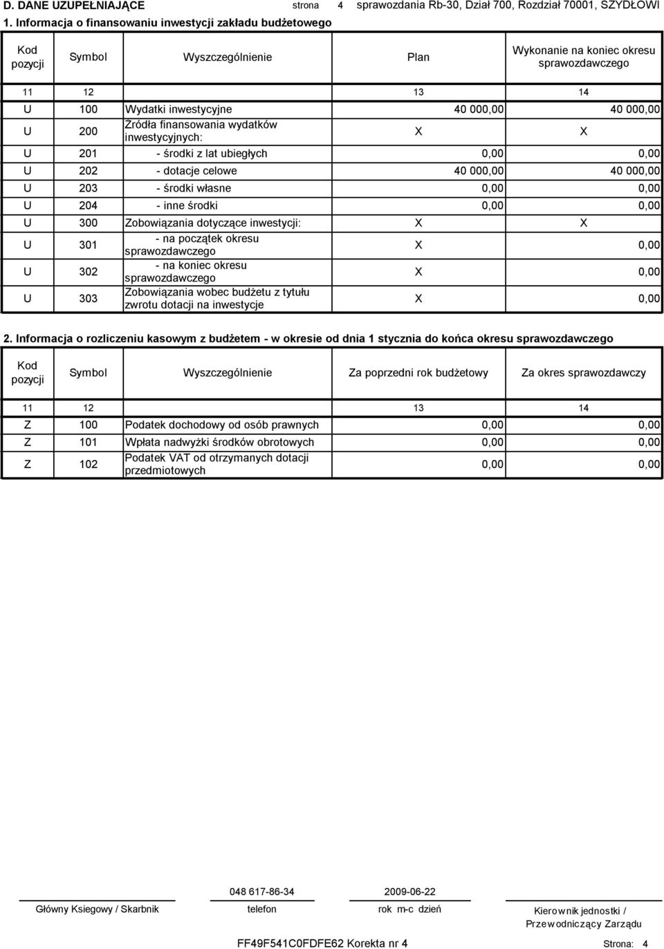 wydatków U 200 inwestycyjnych: U 201 - środki z lat ubiegłych 0,00 0,00 U 202 - dotacje celowe 40 000,00 40 000,00 U 203 - środki własne 0,00 0,00 U 204 - inne środki 0,00 0,00 U 300 Zobowiązania