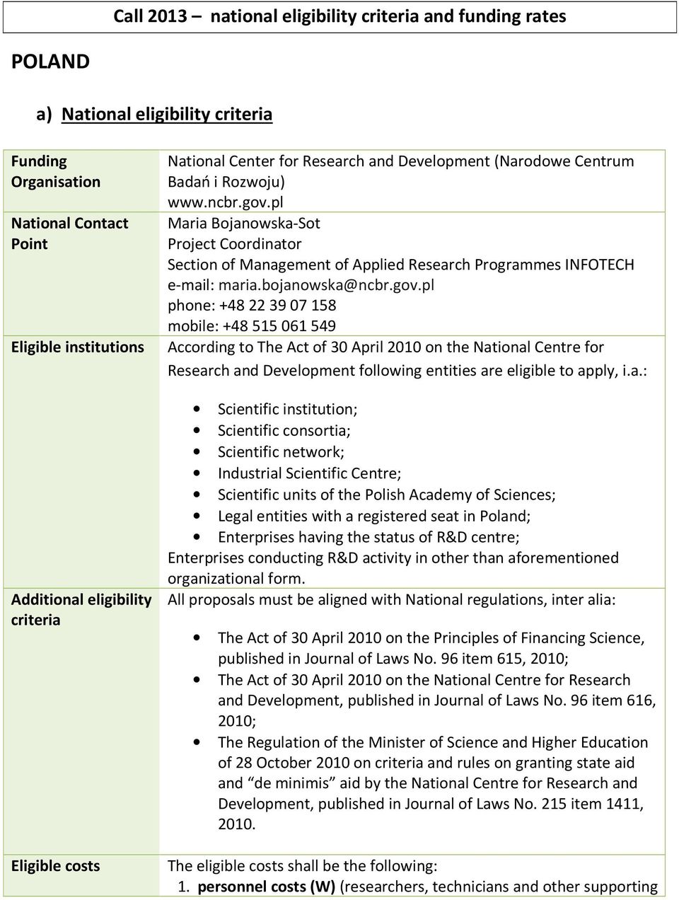 pl Maria Bojanowska-Sot Project Coordinator Section of Management of Applied Research Programmes INFOTECH e-mail: maria.bojanowska@ncbr.gov.