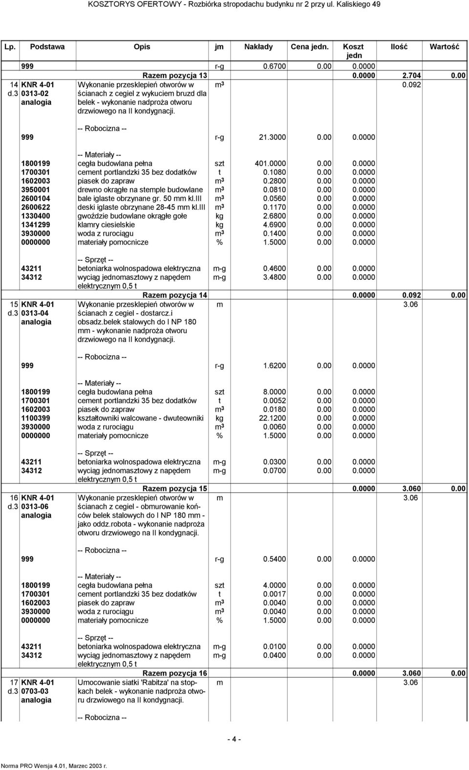 00 0.0000 1800199 cegła budowlana pełna szt 401.0000 0.00 0.0000 1700301 cement portlandzki 35 bez dodatków t 0.1080 0.00 0.0000 1602003 piasek do zapraw m 3 0.2800 0.00 0.0000 3950001 drewno okrągłe na stemple budowlane m 3 0.