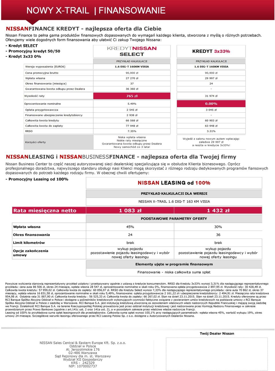Oferujemy wiele dogodnych form finansowania aby ułatwić Ci zakup Twojego Nissana: - Kredyt SELECT - Promocyjny kredyt 50/50 - Kredyt 3x33 0% NISSANLEASING i NISSANBUSINESSFINANCE - najlepsza oferta