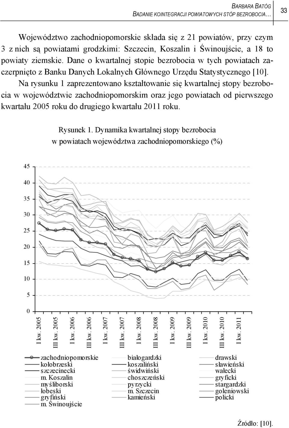 Na rysunku 1 zaprezentowano kształtowanie się kwartalnej stopy bezrobocia w województwie zachodniopomorskim oraz jego powiatach od pierwszego kwartału 2005 roku do drugiego kwartału 2011 roku.