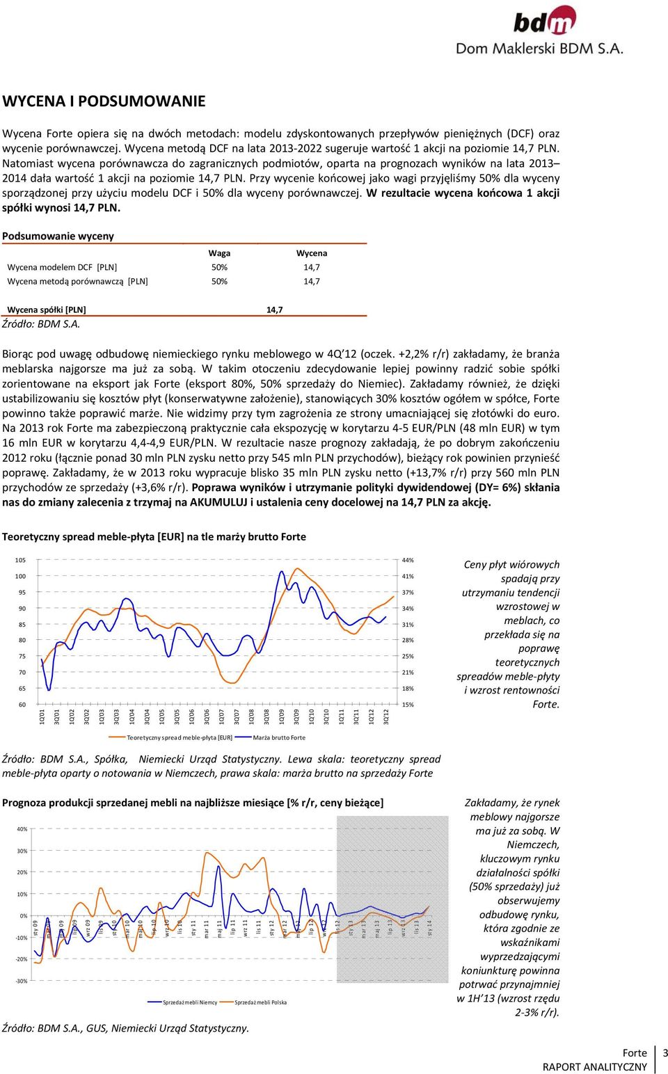 Natomiast wycena porównawcza do zagranicznych podmiotów, oparta na prognozach wyników na lata 2013 2014 dała wartość 1 akcji na poziomie 14,7 PLN.