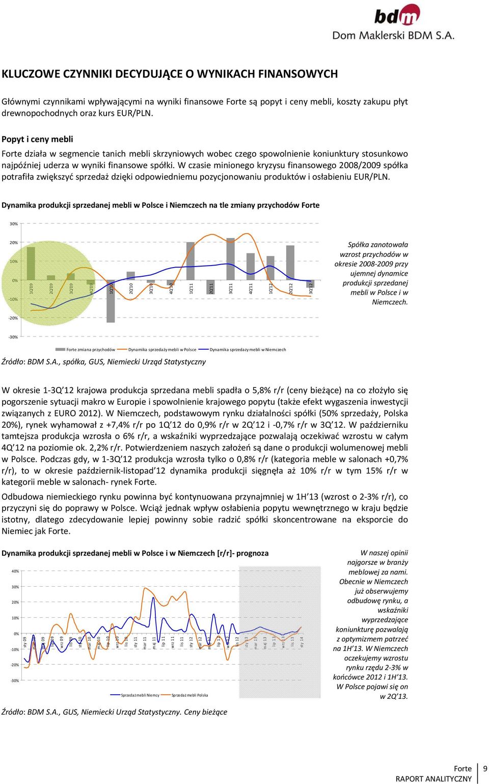 W czasie minionego kryzysu finansowego 2008/2009 spółka potrafiła zwiększyć sprzedaż dzięki odpowiedniemu pozycjonowaniu produktów i osłabieniu EUR/PLN.