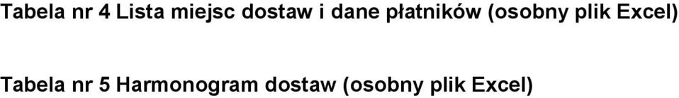 (osobny plik Excel) Tabela nr