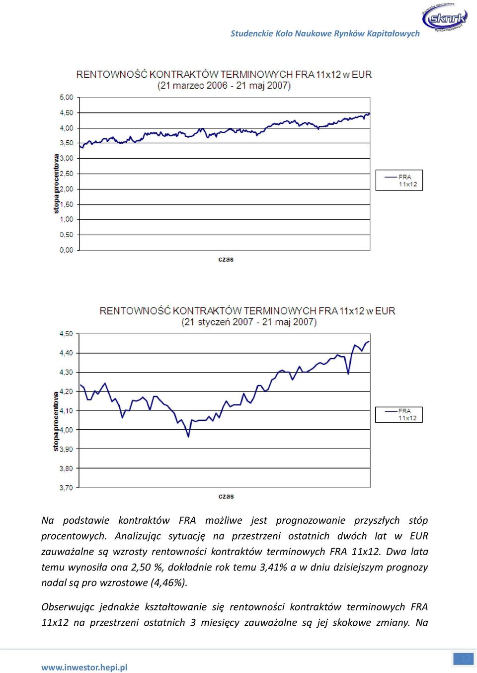 11x. Dwa lata temu wynosiła ona 2,50 %, dokładnie rok temu 3,41% a w dniu dzisiejszym prognozy nadal są pro wzrostowe