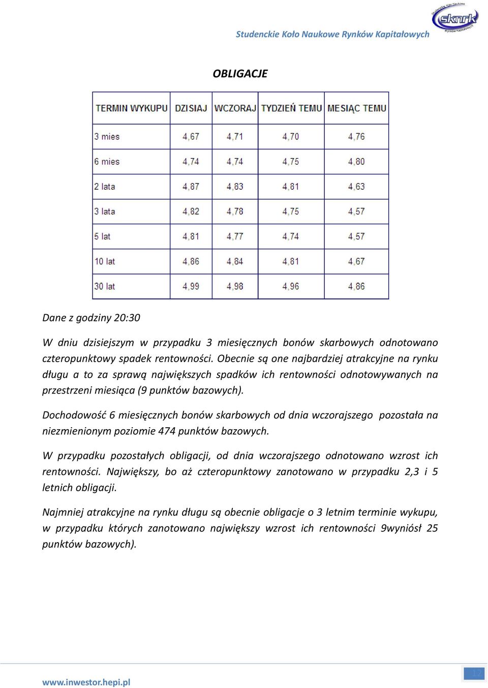 Dochodowość 6 miesięcznych bonów skarbowych od dnia wczorajszego pozostała na niezmienionym poziomie 474 punktów bazowych.