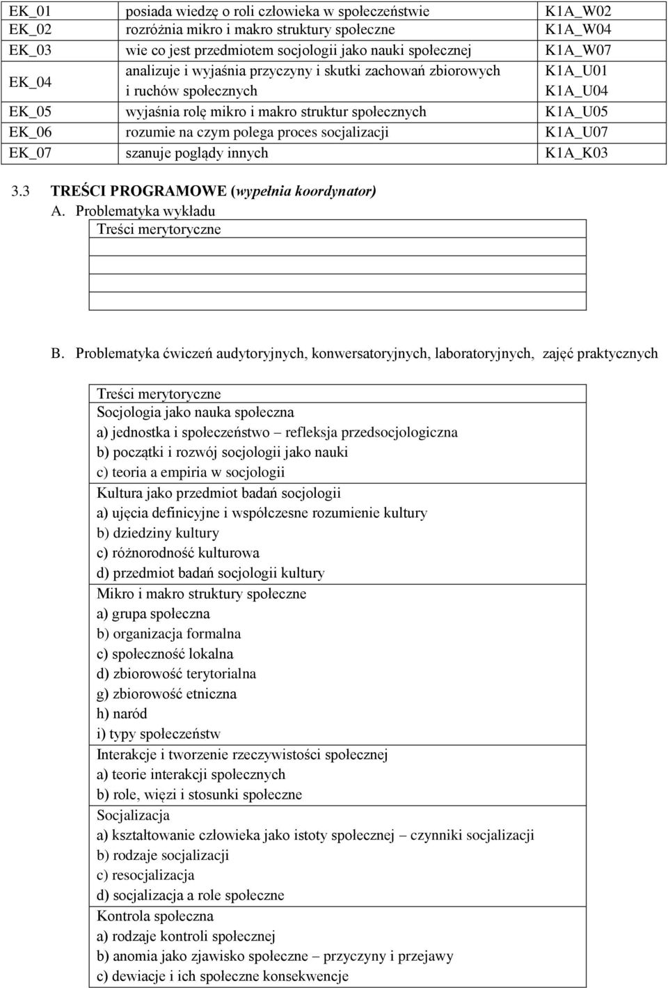 socjalizacji K1A_U07 EK_07 szanuje poglądy innych K1A_K03 3.3 TREŚCI PROGRAMOWE (wypełnia koordynator) A. Problematyka wykładu Treści merytoryczne B.