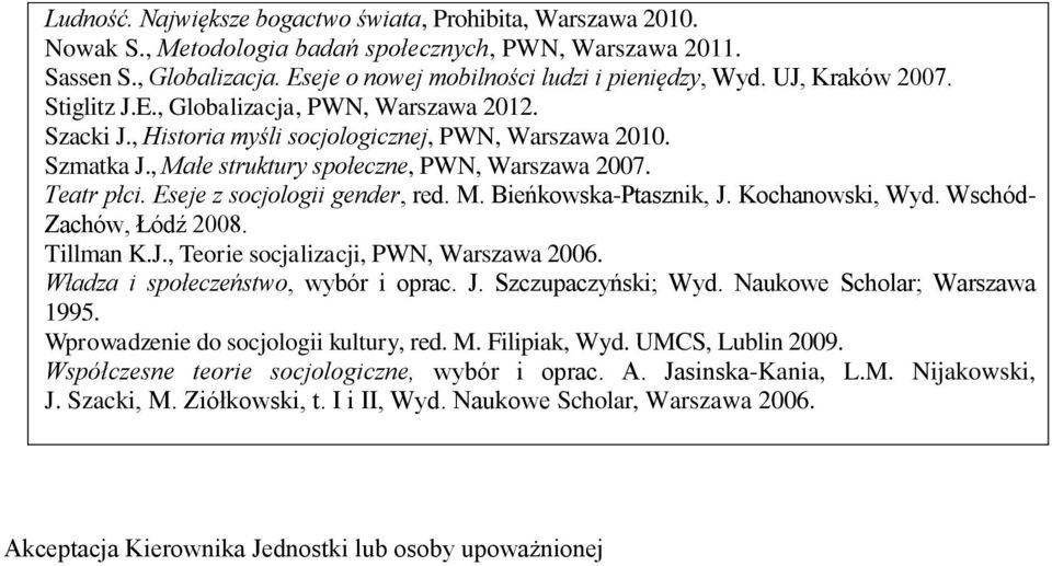 Eseje z socjologii gender, red. M. Bieńkowska-Ptasznik, J. Kochanowski, Wyd. Wschód- Zachów, Łódź 2008. Tillman K.J., Teorie socjalizacji, PWN, Warszawa 2006. Władza i społeczeństwo, wybór i oprac. J. Szczupaczyński; Wyd.