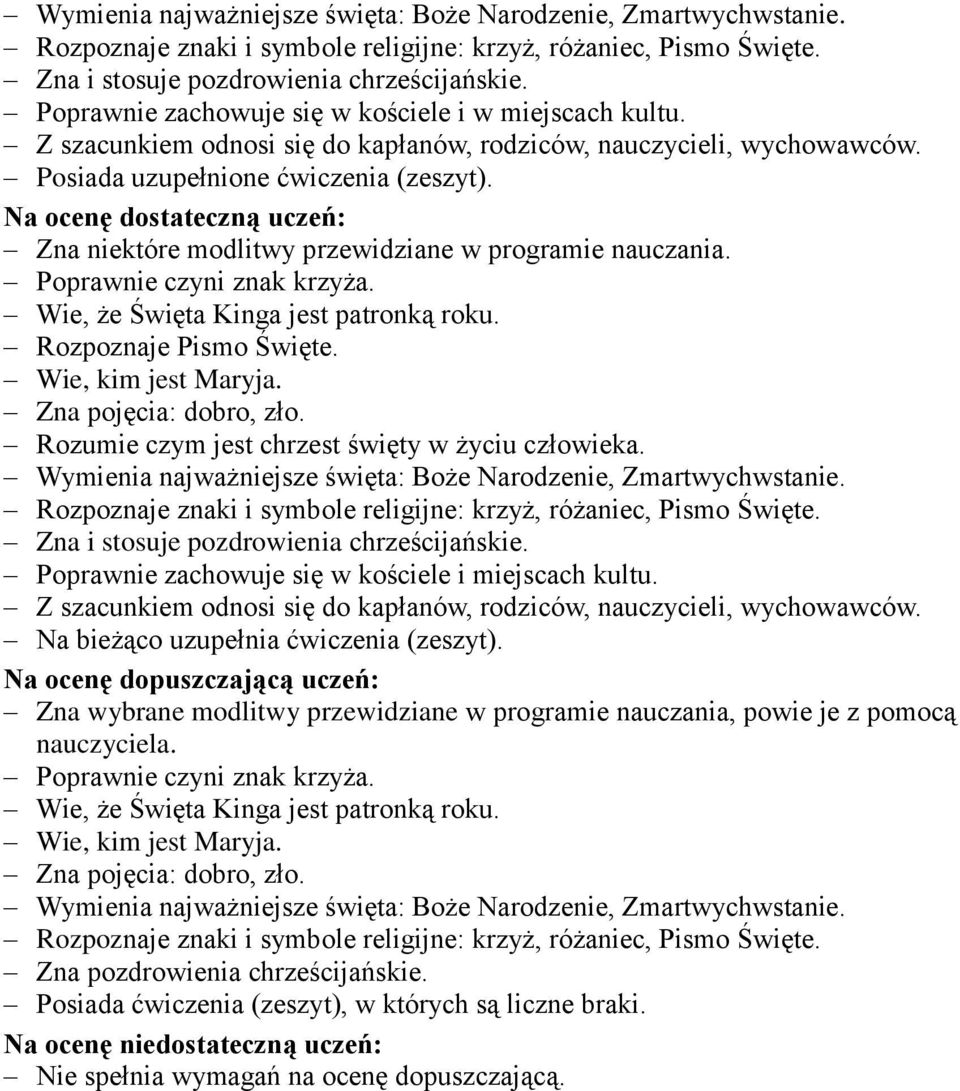 Wie, że Święta Kinga jest patronką roku. Rozpoznaje Pismo Święte. Wie, kim jest Maryja. Zna pojęcia: dobro, zło. Rozumie czym jest chrzest święty w życiu człowieka.