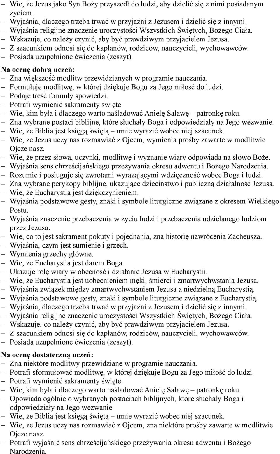 Na ocenę dobrą uczeń: Zna większość modlitw przewidzianych w programie nauczania. Formułuje modlitwę, w której dziękuje Bogu za Jego miłość do ludzi. Podaje treść formuły spowiedzi.