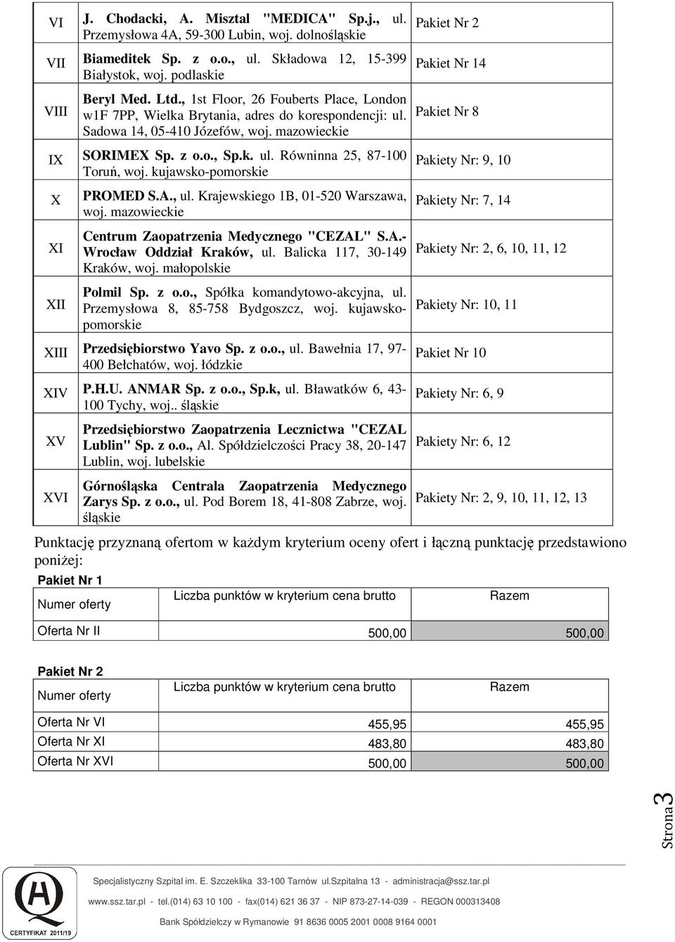 kujawsko-pomorskie X XI XII PROMED S.A., ul. Krajewskiego 1B, 01-520 Warszawa, woj. mazowieckie Centrum Zaopatrzenia Medycznego "CEZAL" S.A.- Wrocław Oddział Kraków, ul.