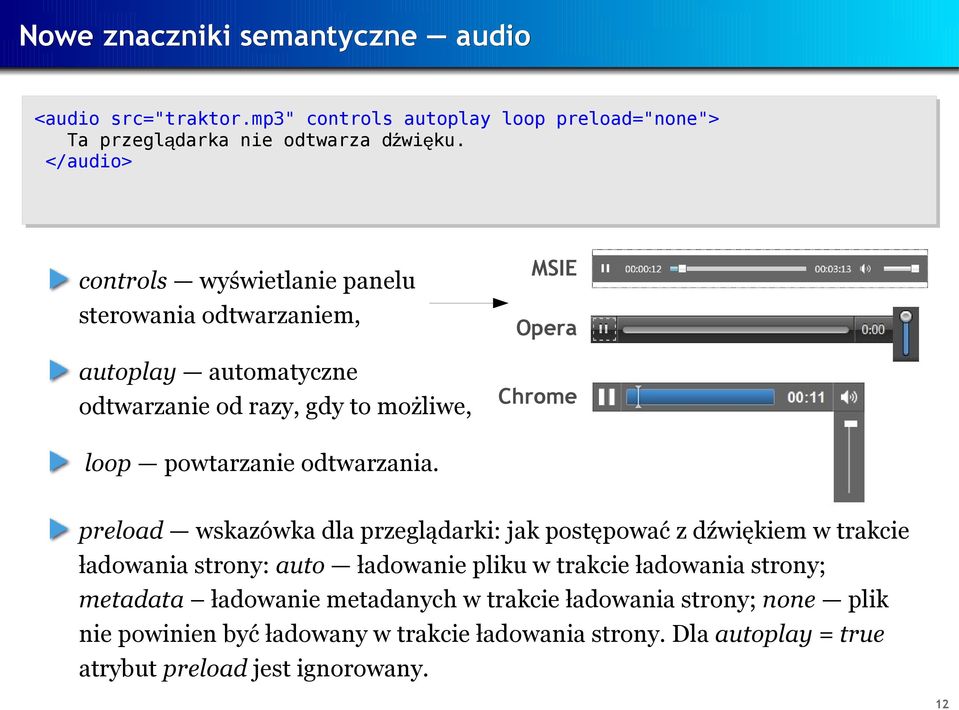 odtwarzania.