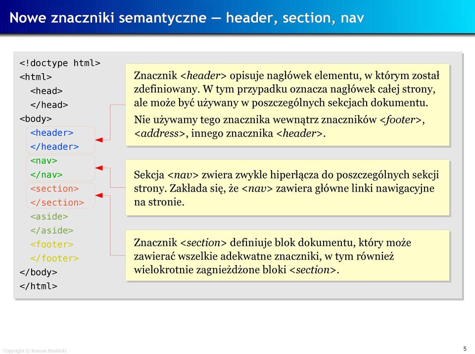 którym został zdefiniowany. W tym przypadku oznacza nagłówek całej strony, ale może być używany w poszczególnych sekcjach dokumentu.