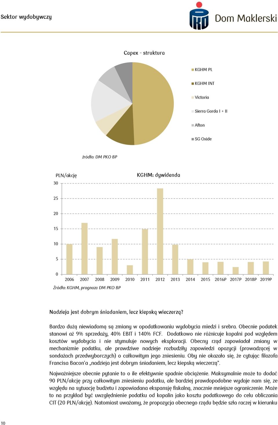 Obecnie podatek stanowi aż 9% sprzedaży, 4% EBIT i 14% FCF. Dodatkowo nie różnicuje kopalni pod względem kosztów wydobycia i nie stymuluje nowych eksploracji.