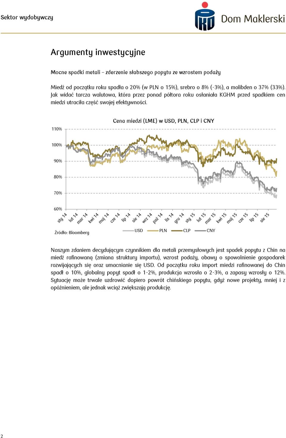 11% Cena miedzi (LME) w USD, PLN, CLP i CNY 1% 9% 8% 7% 6% USD PLN CLP CNY Naszym zdaniem decydującym czynnikiem dla metali przemysłowych jest spadek popytu z Chin na miedź rafinowaną (zmiana