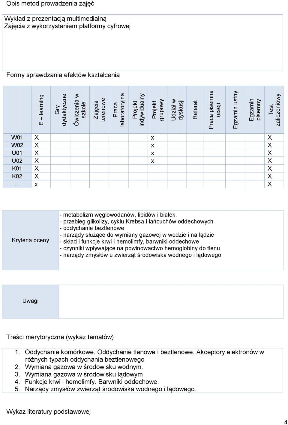 x X K01 X X K02 X X... x X Kryteria oceny - metabolizm węglowodanów, lipidów i białek.