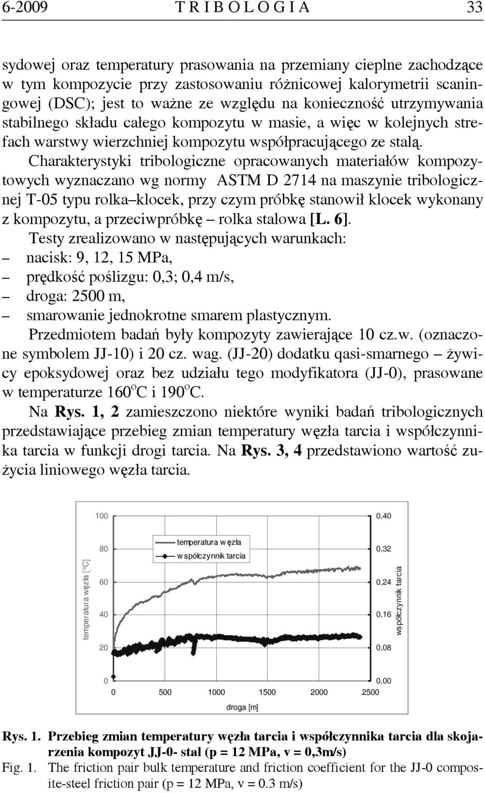 Charakterystyki tribologiczne opracowanych materiałów kompozytowych wyznaczano wg normy ASTM D 2714 na maszynie tribologicznej T-5 typu rolka klocek, przy czym próbkę stanowił klocek wykonany z