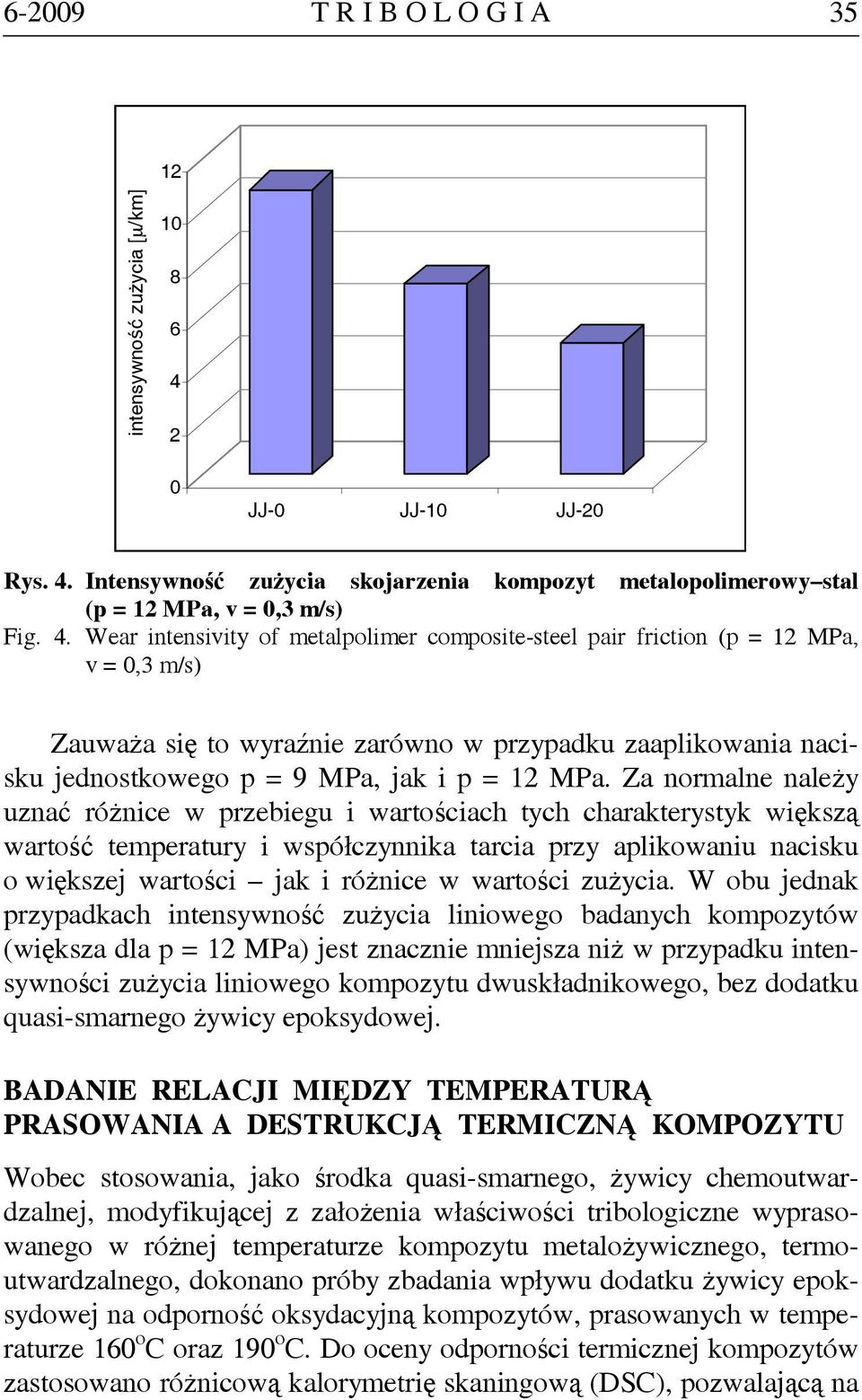 Intensywność zużycia skojarzenia kompozyt metalopolimerowy stal (p = 12 MPa, v =,3 m/s) Fig. 4.